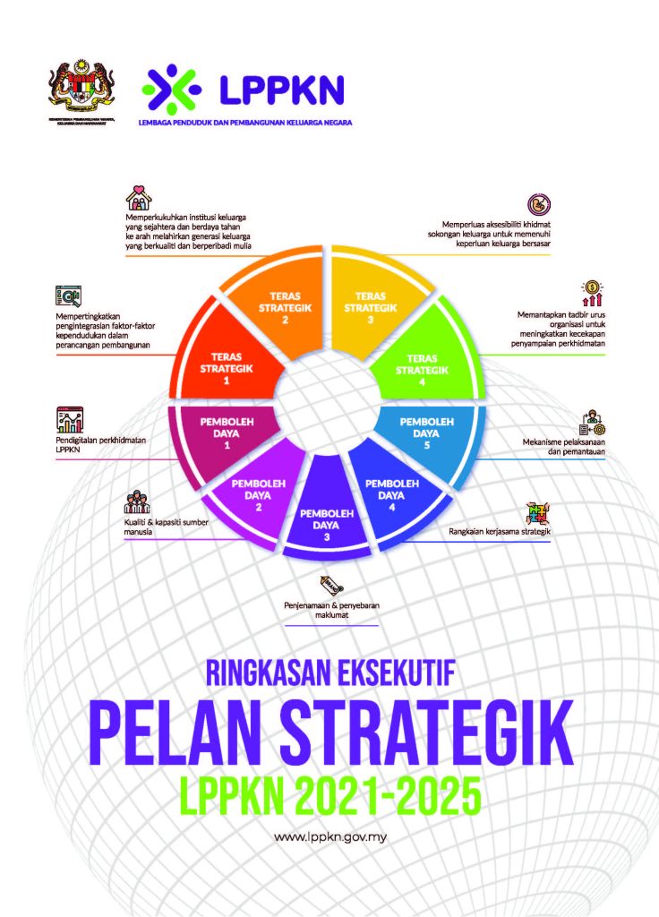 LPPKN booklet cover